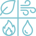 elements